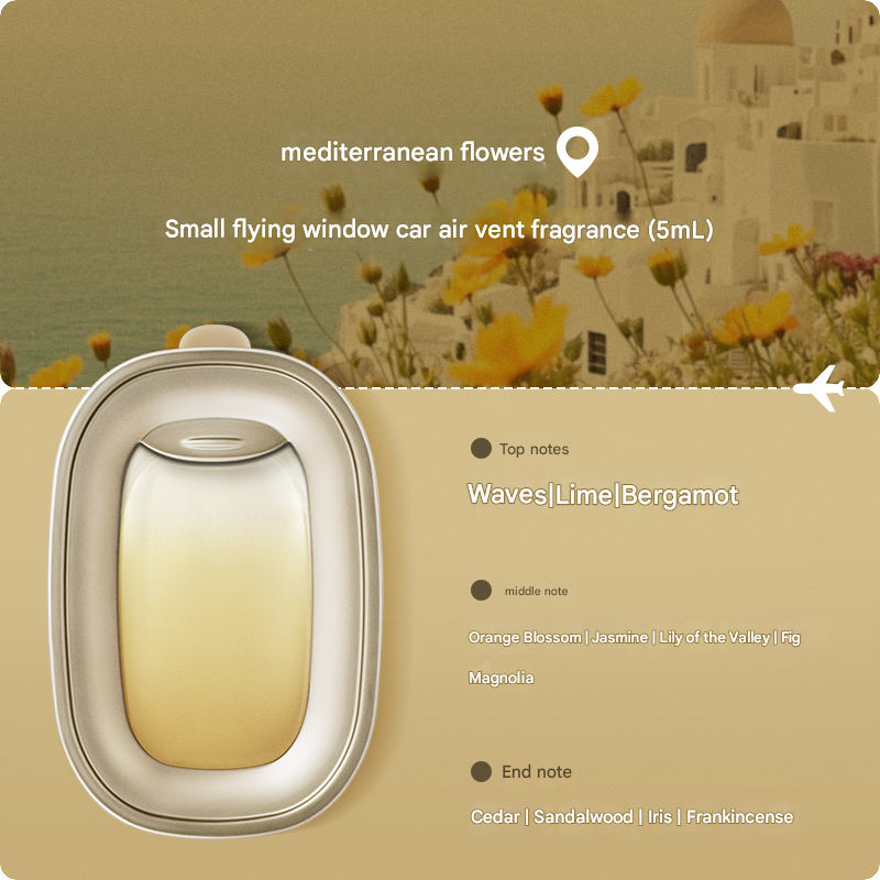 Air vent fragrance with Mediterranean flowers theme and product details.