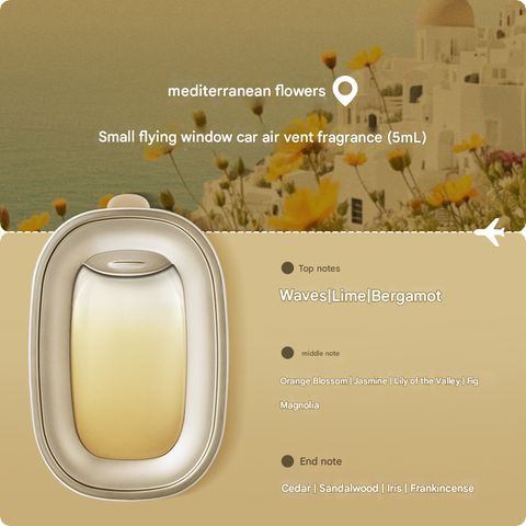 Air vent fragrance with Mediterranean flowers theme and product details.