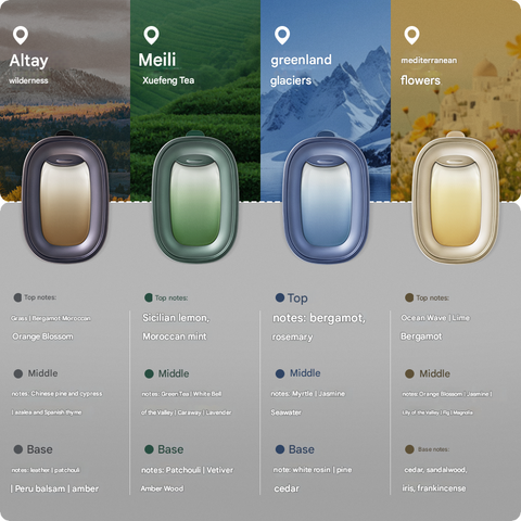 Four different scents of a product with corresponding images and notes.