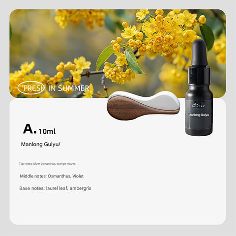 Manlong Guiyu perfume bottle with a brush and description text on a floral background