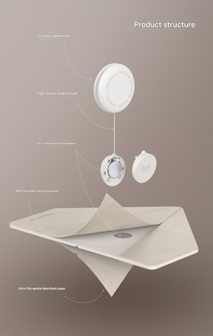 Diagram of product structure with labeled parts on a beige background